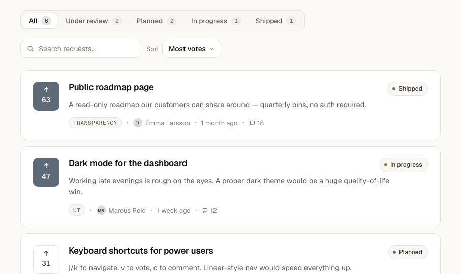 The Shipworth feedback board showing feature requests with vote counts and statuses